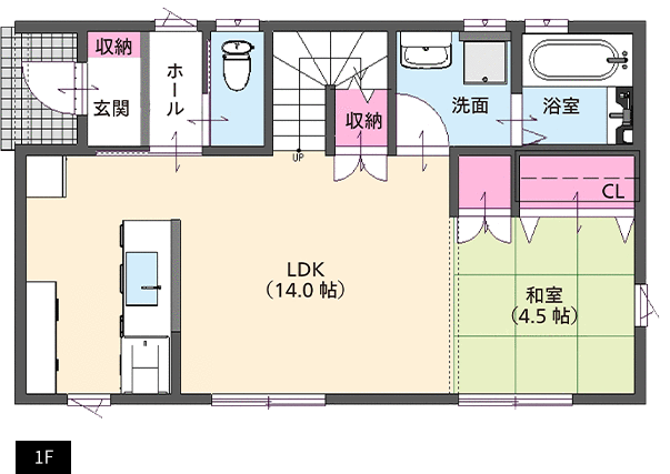 30坪プランB1F