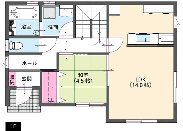 32坪プランA1F