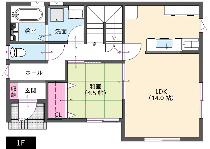 32坪プランA1F