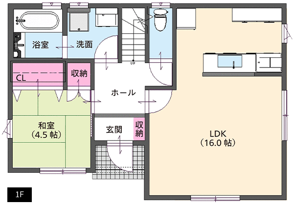 34坪プランA1F
