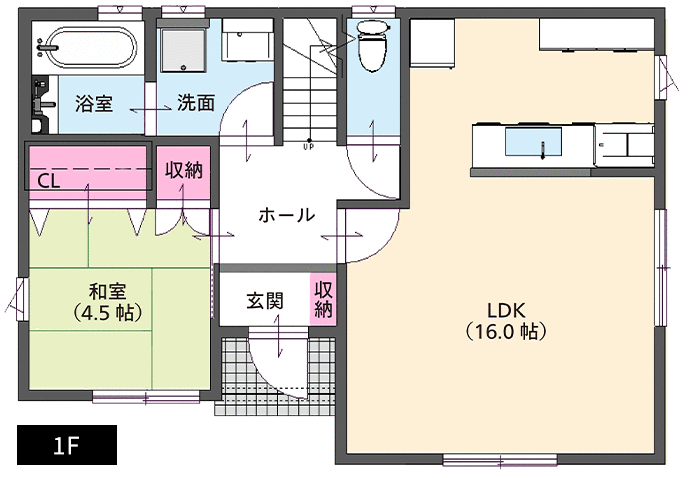 34坪プランA1F