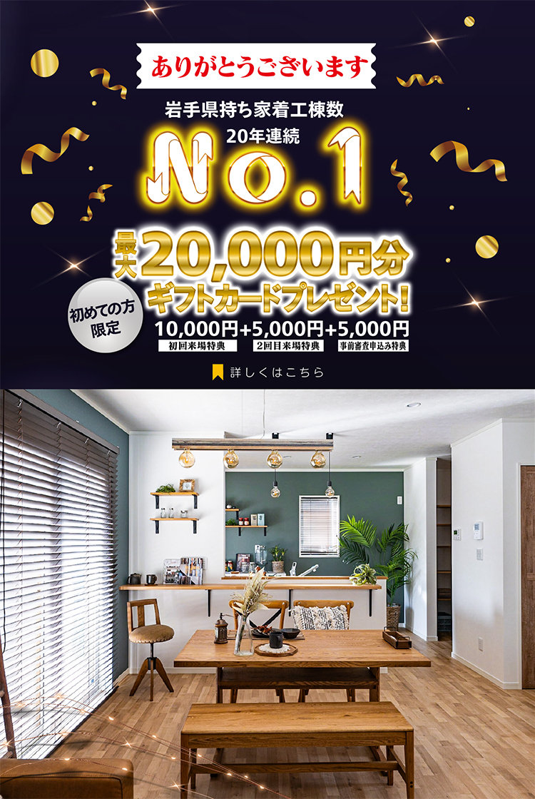 来場特典20000円キャンペーン